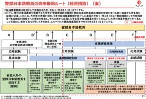 暑いですね☀