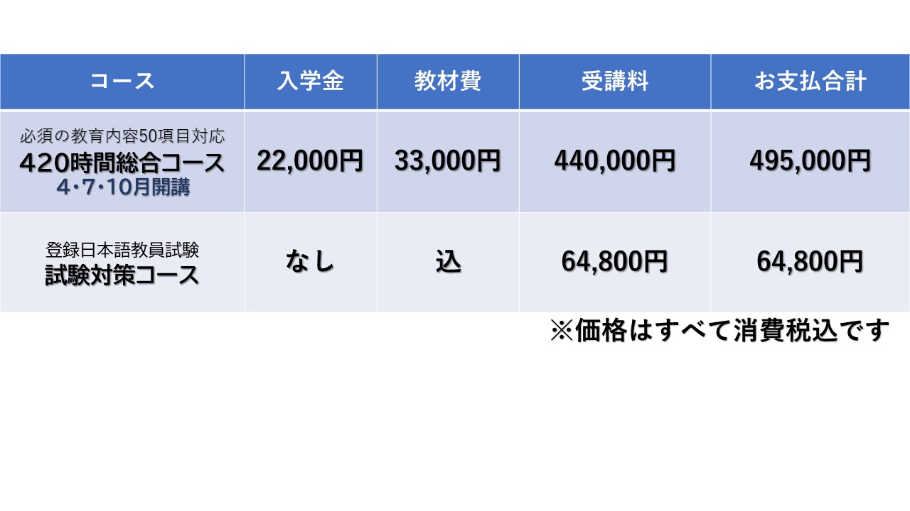 こちらはオンライン受講のみです。